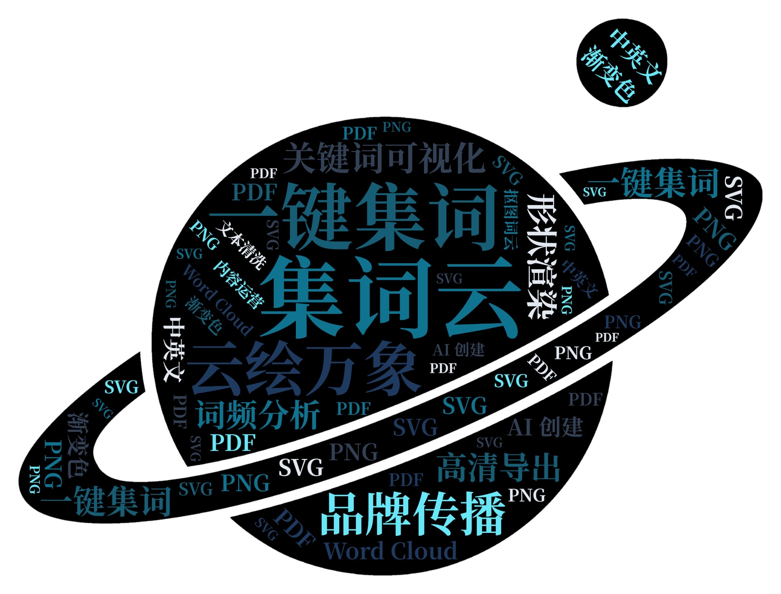 形状渲染效果示意
